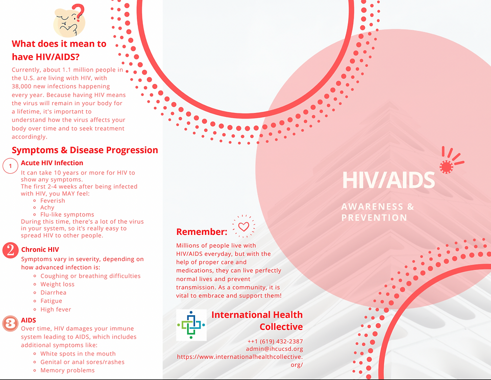 HIV/AIDs